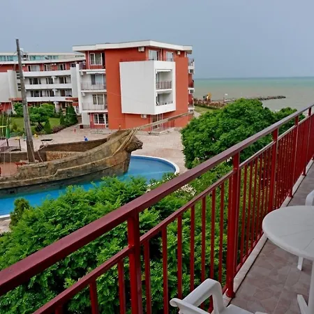 Gt Privilege